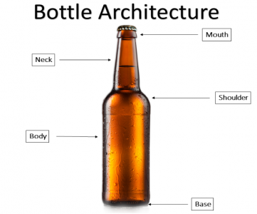Bottle Architecture
